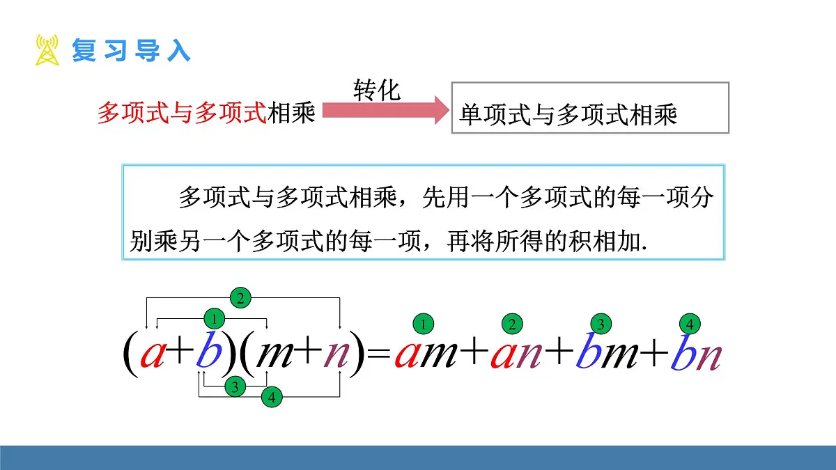 华东师大版数学八年级上册11.3.1 两数和乘以这两数的差(课件）第3页