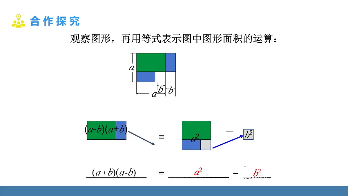 华东师大版数学八年级上册11.3.1 两数和乘以这两数的差(课件）第4页