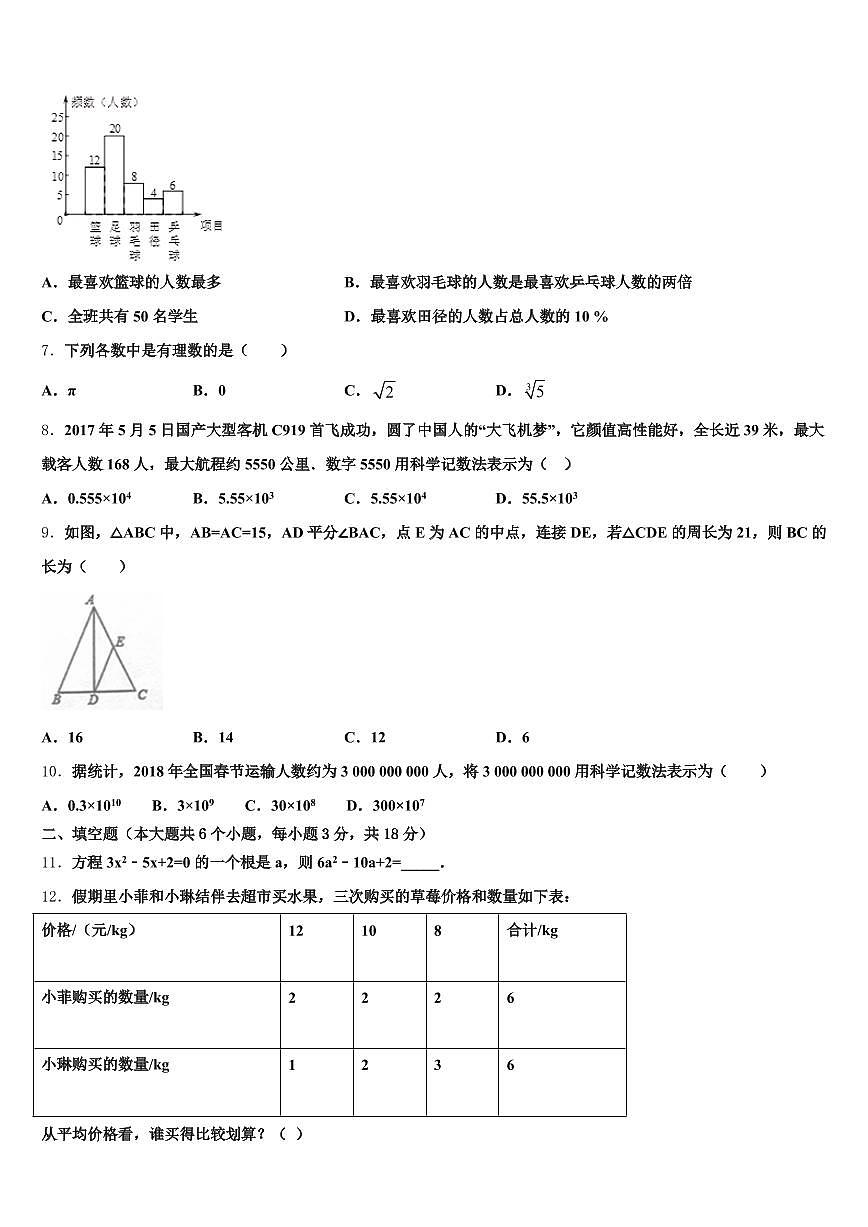 眉县2024-2025学年中考冲刺卷数学试题含解析第2页