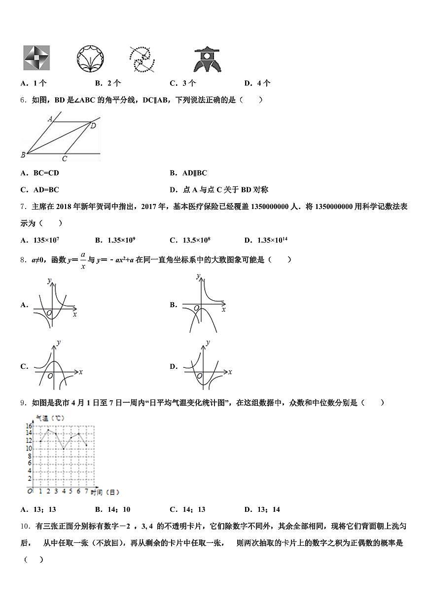 2025年安徽省阜阳市太和县中考数学模拟精编试卷含解析第2页