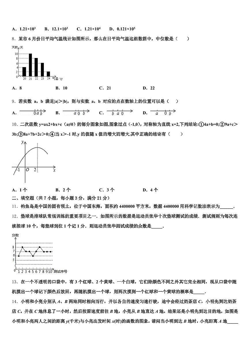 2025年濉溪县中考数学考前最后一卷含解析第2页