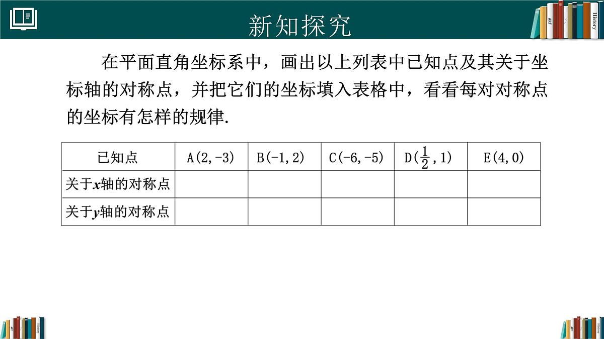 人教版数学八年级上册15.2画轴对称图形(第2课时)  课件第7页
