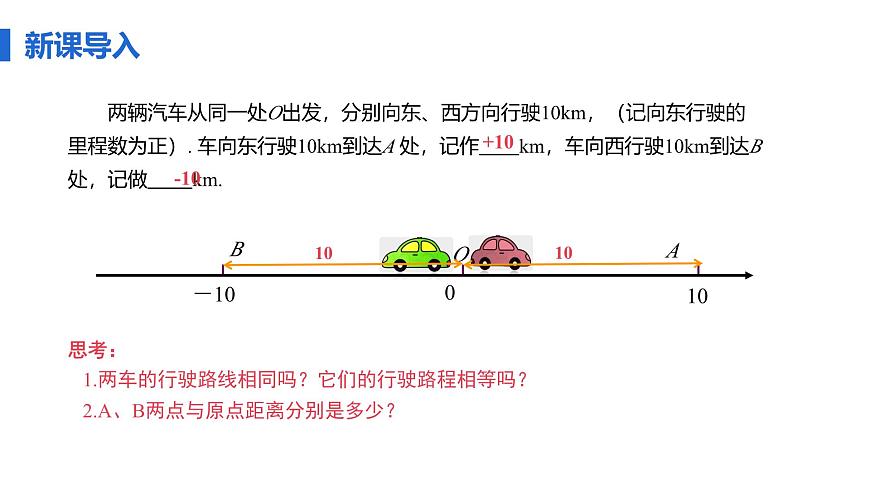 1.2.4 绝对值  课件 新人教版 七年级数学上册第4页