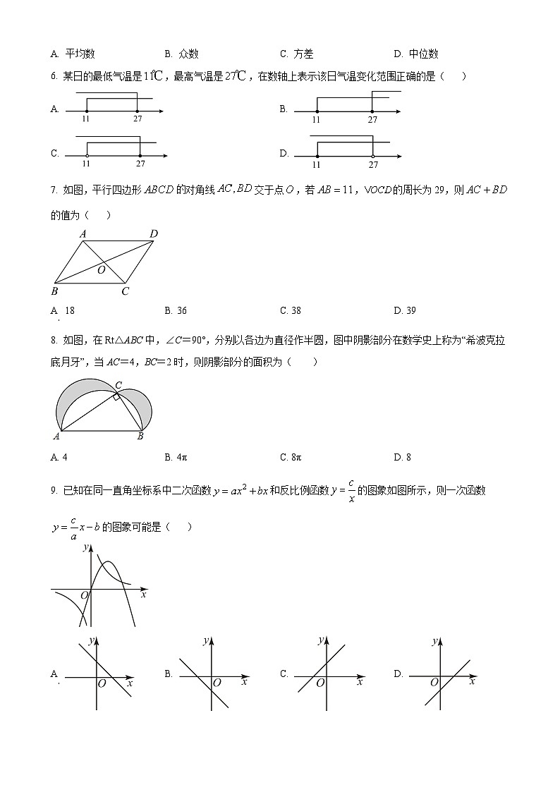 2024年安徽省芜湖市中考二模数学试题第2页