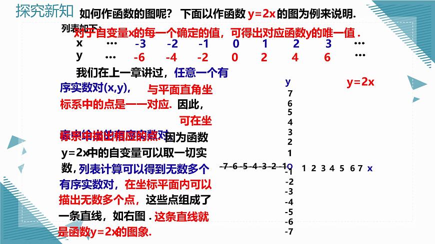 2025沪科版版教材初中数学八年级上册12.1函数（3）课件第4页