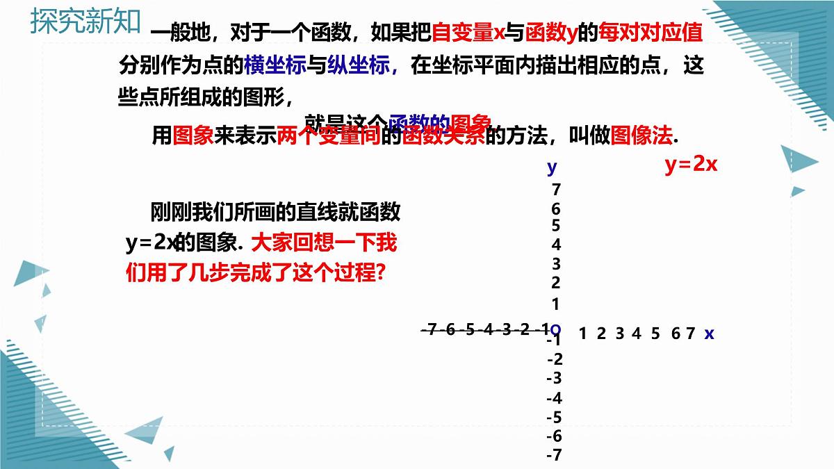 2025沪科版版教材初中数学八年级上册12.1函数（3）课件第5页