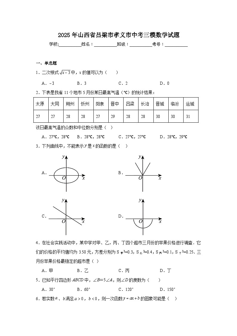 2025年山西省吕梁市孝义市中考三模数学试题（附答案解析）第1页