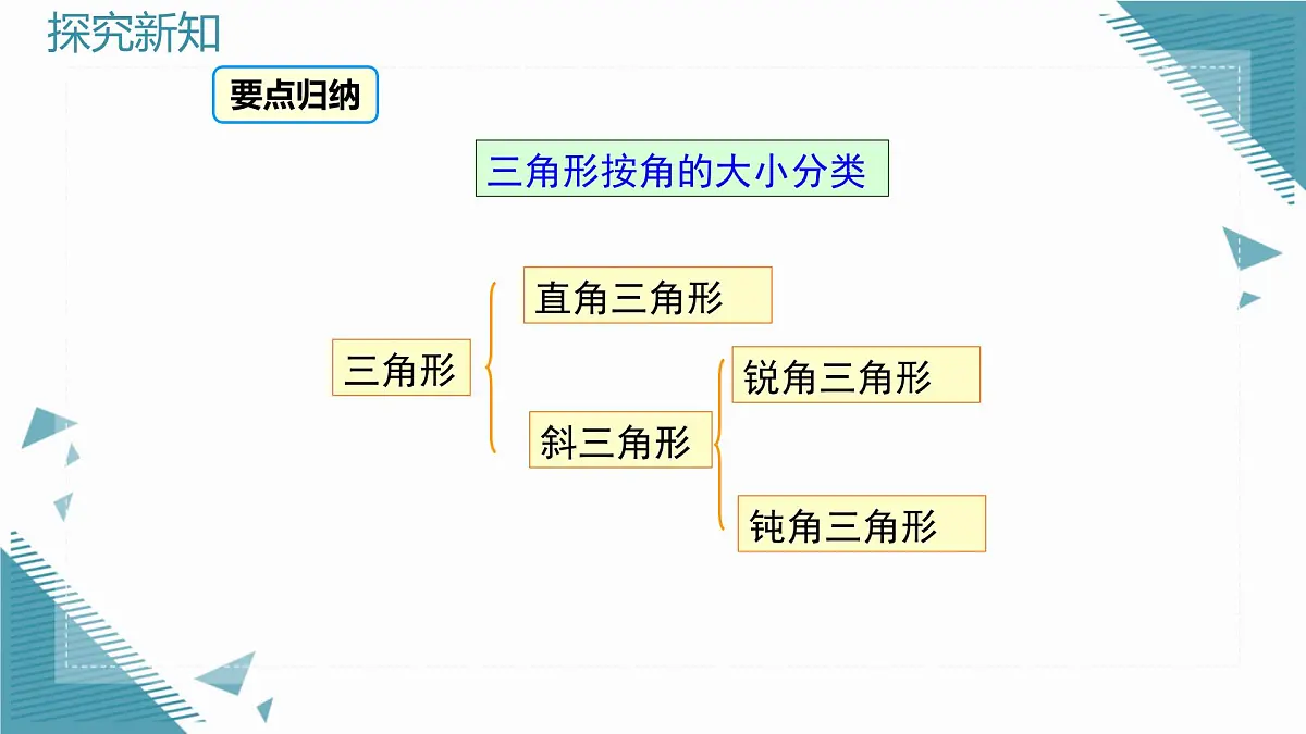 2025沪科版版教材初中数学八年级上册13.1.2.三角形中角的关系课件第6页