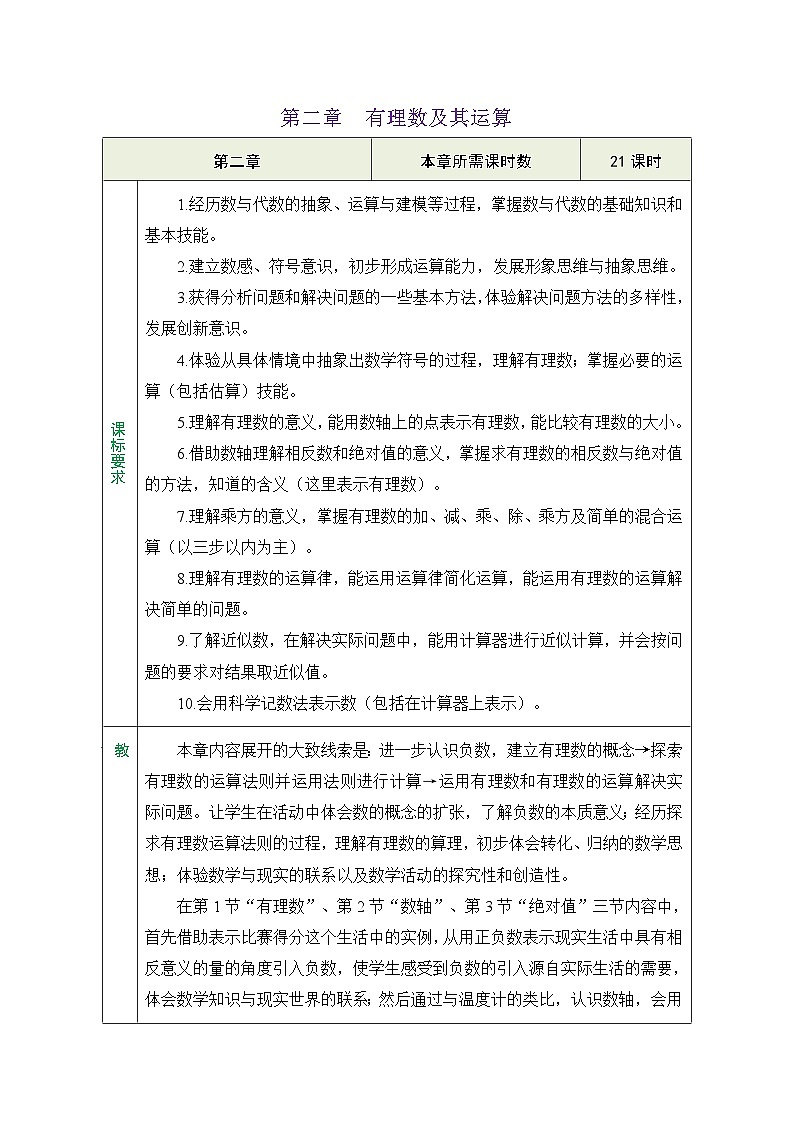 鲁教版（五四制）六年级数学上册2.1 从小学算术说起 教案第1页