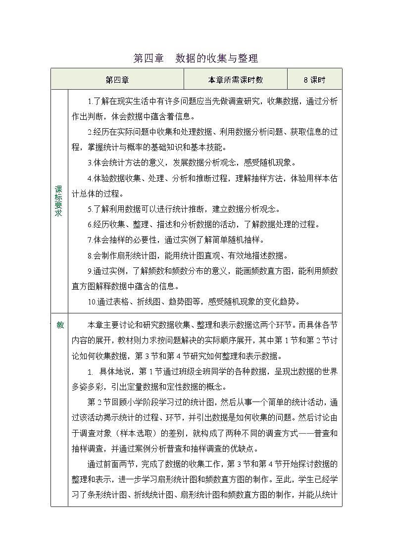 鲁教版（五四制）六年级数学上册第四章  数据的收集与整理教案第1页