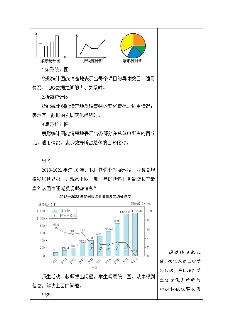 鲁教版（五四制）六年级数学上册4.3 数据的表示 第3课时 统计图的选择教案第3页