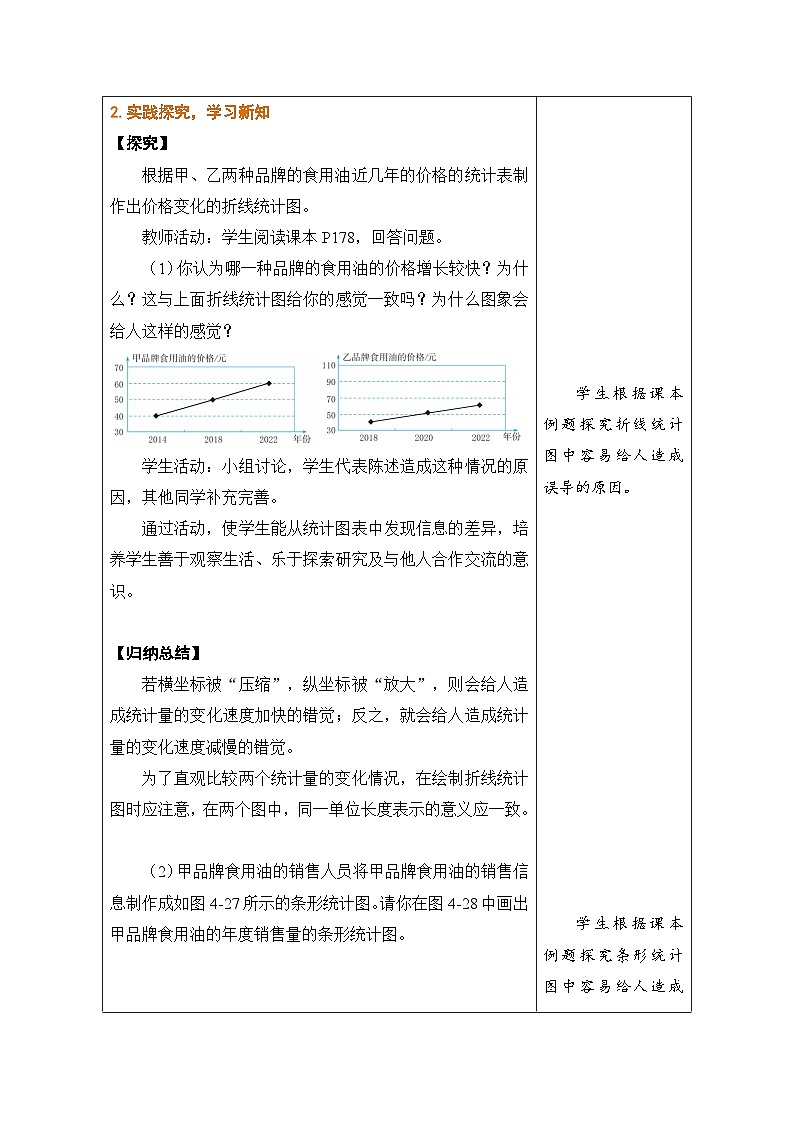 鲁教版（五四制）六年级数学上册4.4 科学使用统计图教案第2页