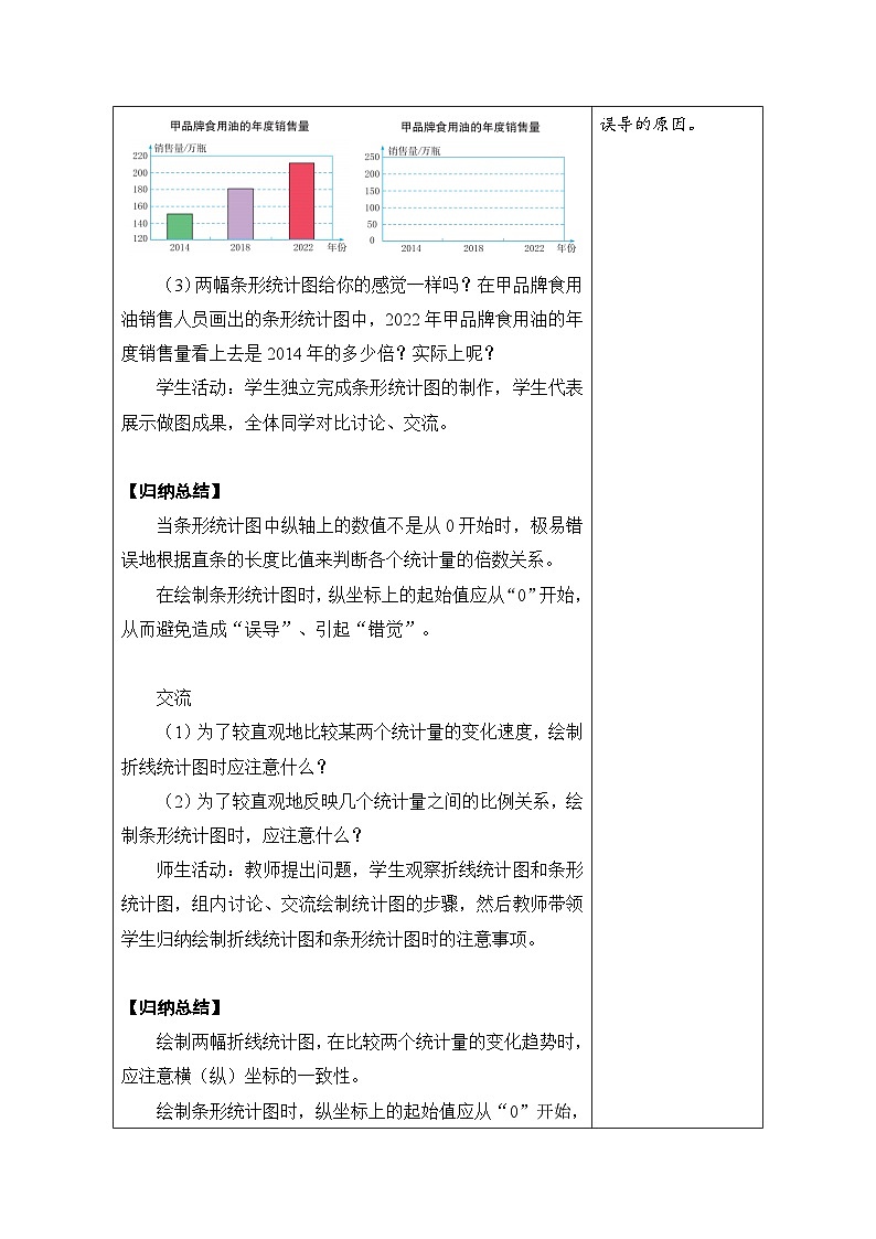 鲁教版（五四制）六年级数学上册4.4 科学使用统计图教案第3页