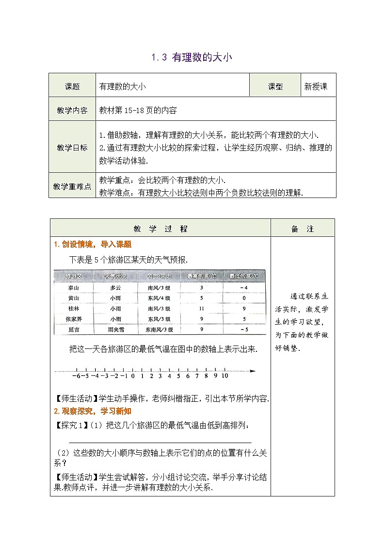 沪科版数学七年级上册 1.3 有理数的大小教学设计（表格式）第1页
