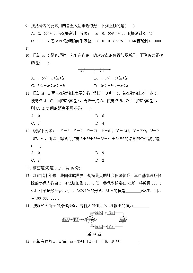 鲁教版（五四制）数学六年级上册 第二章 有理数及其运算 测试卷（含答案）第2页