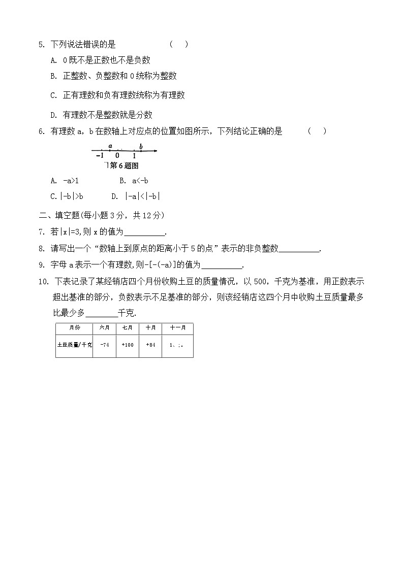 人教版（2024）数学七年级上册   周测1  有理数第2页