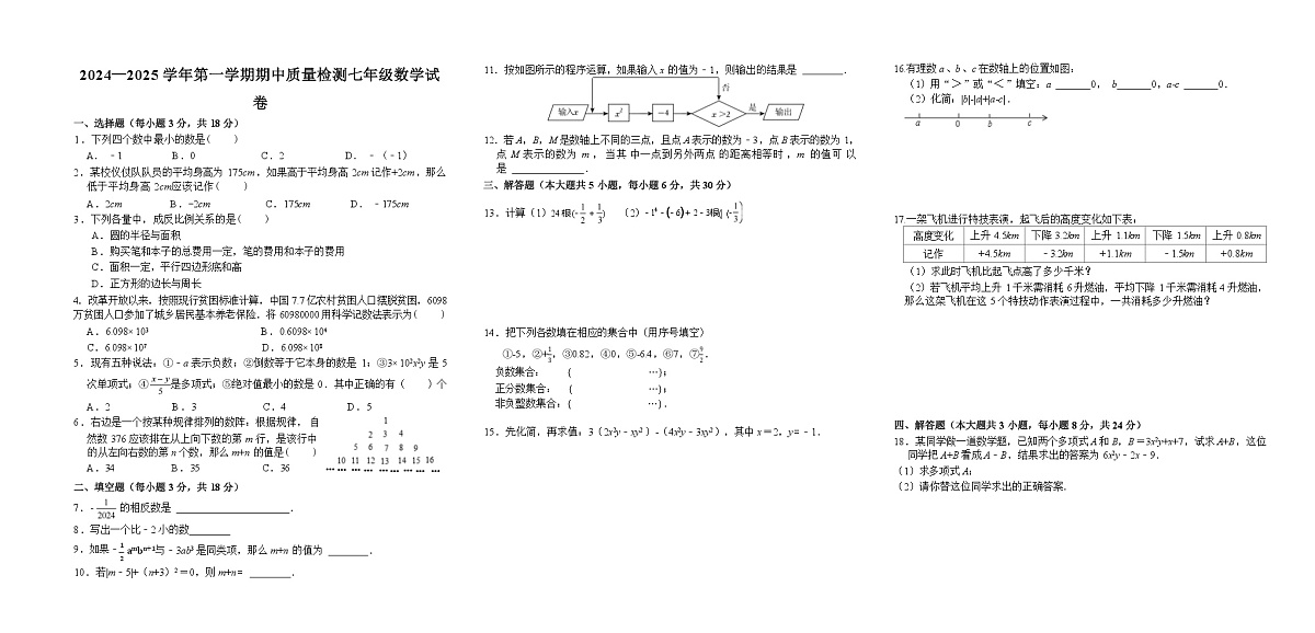 江西省赣州市兴国县2024-2025学年上学期七年级 数学期中试卷第1页