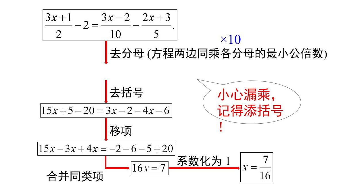 2025年沪科版七年级数学上册 3.2 第3课时 去分母解一元一次方程（课件）第5页
