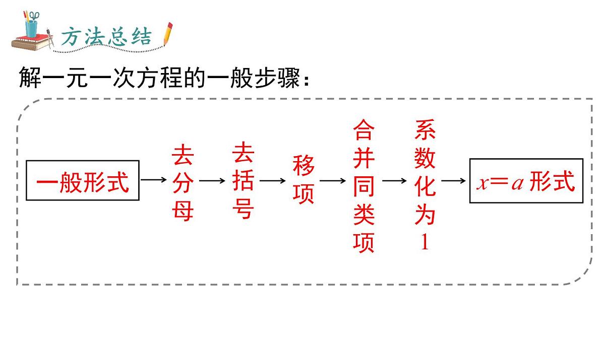 2025年沪科版七年级数学上册 3.2 第3课时 去分母解一元一次方程（课件）第6页
