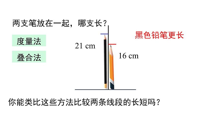 2025年沪科版七年级数学上册 4.3 线段的长短（课件）第3页