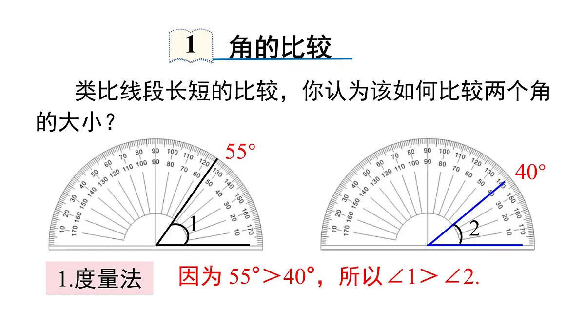 2025年沪科版七年级数学上册 4.5 第1课时 角的比较与计算（课件）第4页