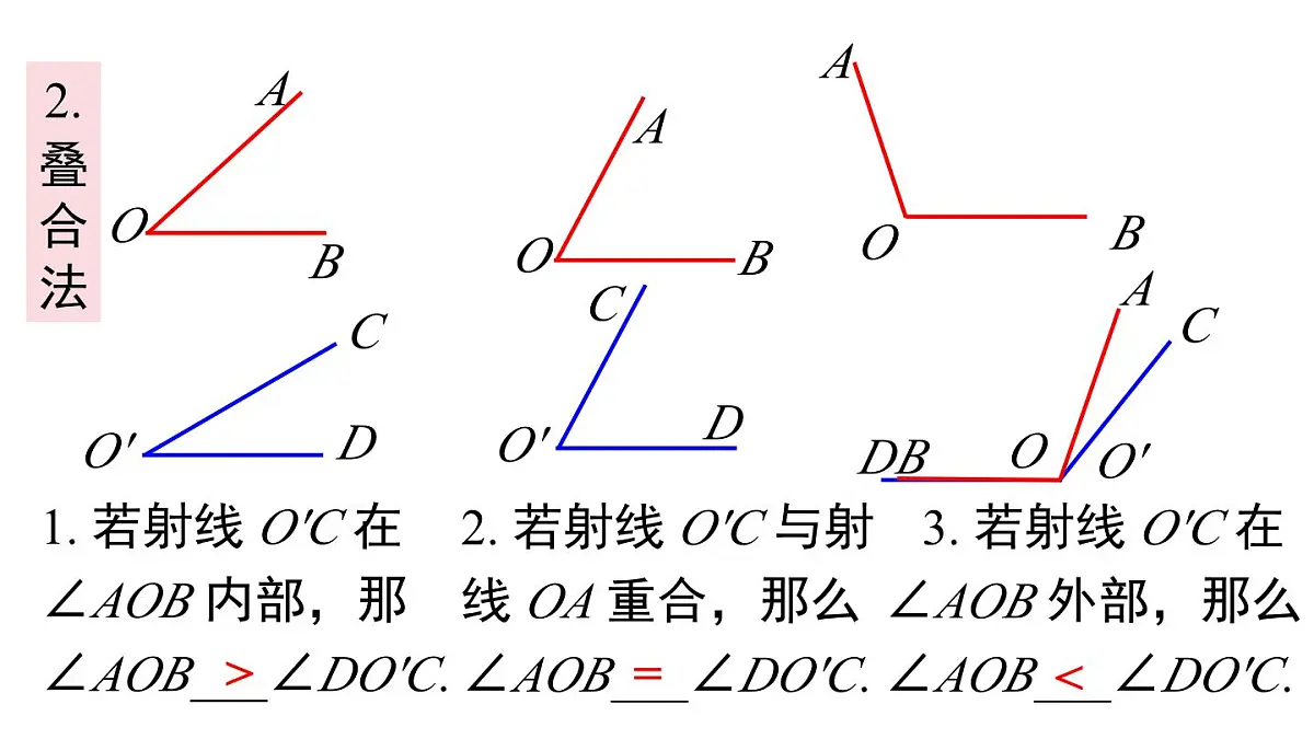 2025年沪科版七年级数学上册 4.5 第1课时 角的比较与计算（课件）第5页