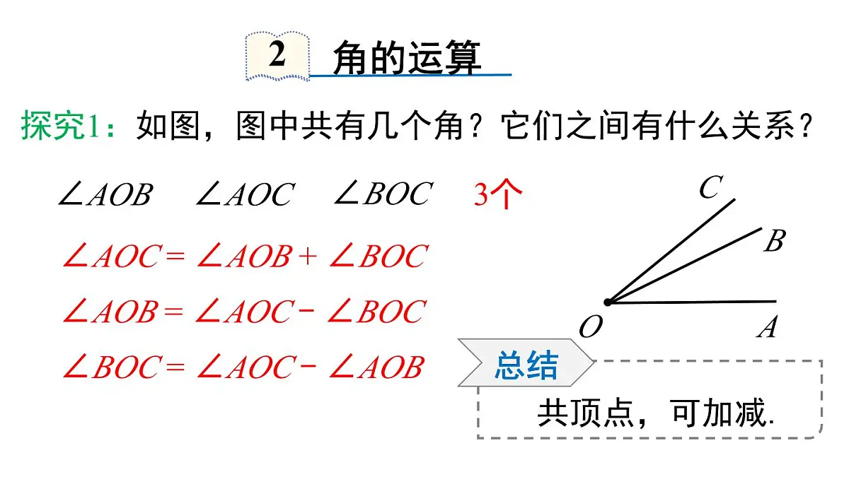 2025年沪科版七年级数学上册 4.5 第1课时 角的比较与计算（课件）第7页