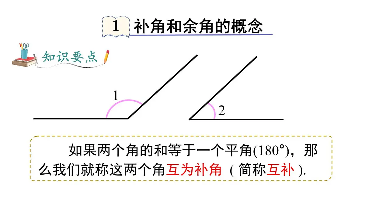 2025年沪科版七年级数学上册 4.5 第2课时 余角和补角 （课件）第4页