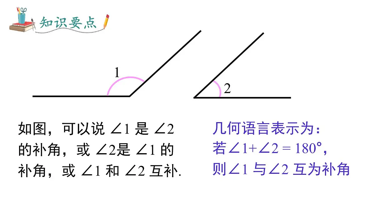 2025年沪科版七年级数学上册 4.5 第2课时 余角和补角 （课件）第5页