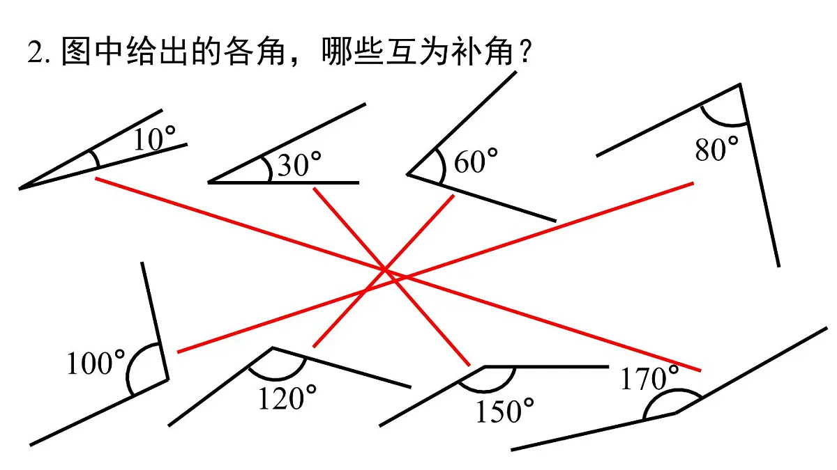 2025年沪科版七年级数学上册 4.5 第2课时 余角和补角 （课件）第8页
