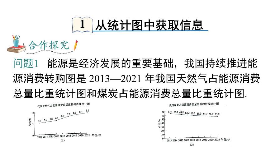 2025年沪科版七年级数学上册 5.4 从图表中的数据获取信息（课件）第4页