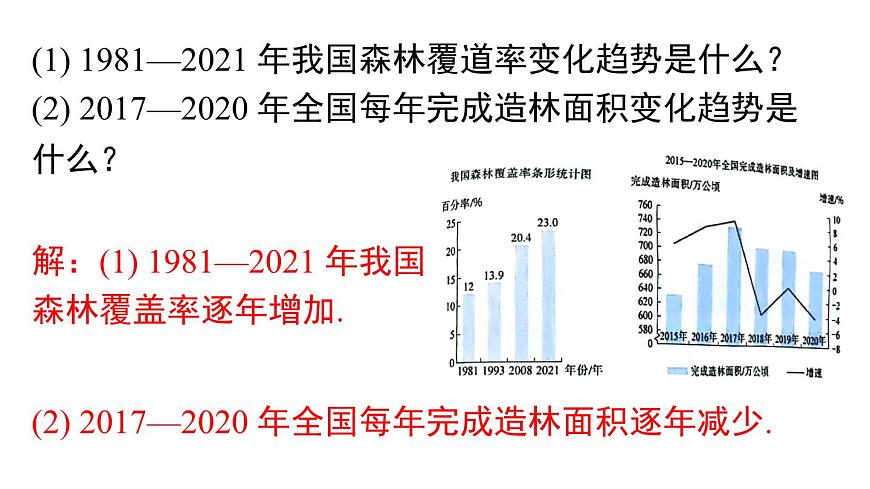 2025年沪科版七年级数学上册 5.4 从图表中的数据获取信息（课件）第8页
