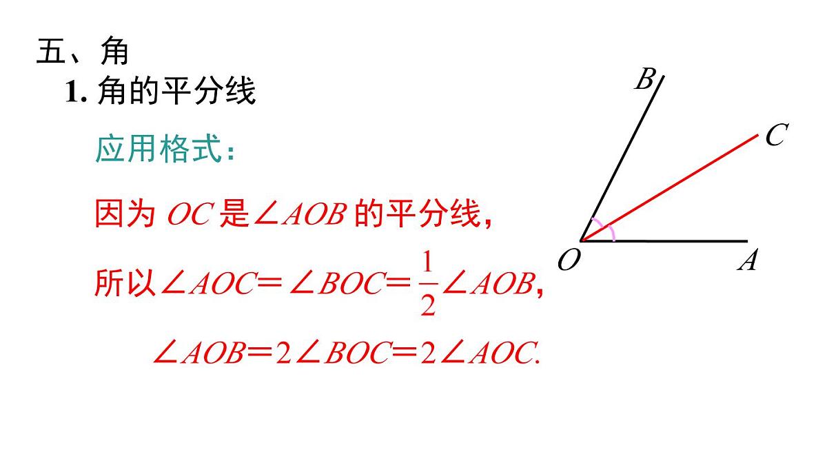 2025年华师大七年级数学上册 第三章 复习与小结（课件）第8页