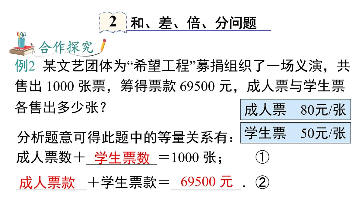 2025年沪科版七年级数学上册 3.3 第3课时 比例与和、差、倍、分问题（课件）第7页