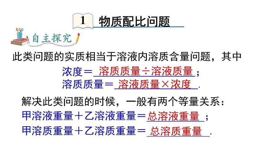 2025年沪科版七年级数学上册 3.5 第2课时 物质配比与变化率问题（课件）第4页