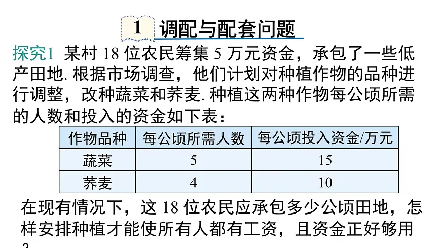 2025年沪科版七年级数学上册 3.5 第3课时 调配与配套问题（课件）第4页
