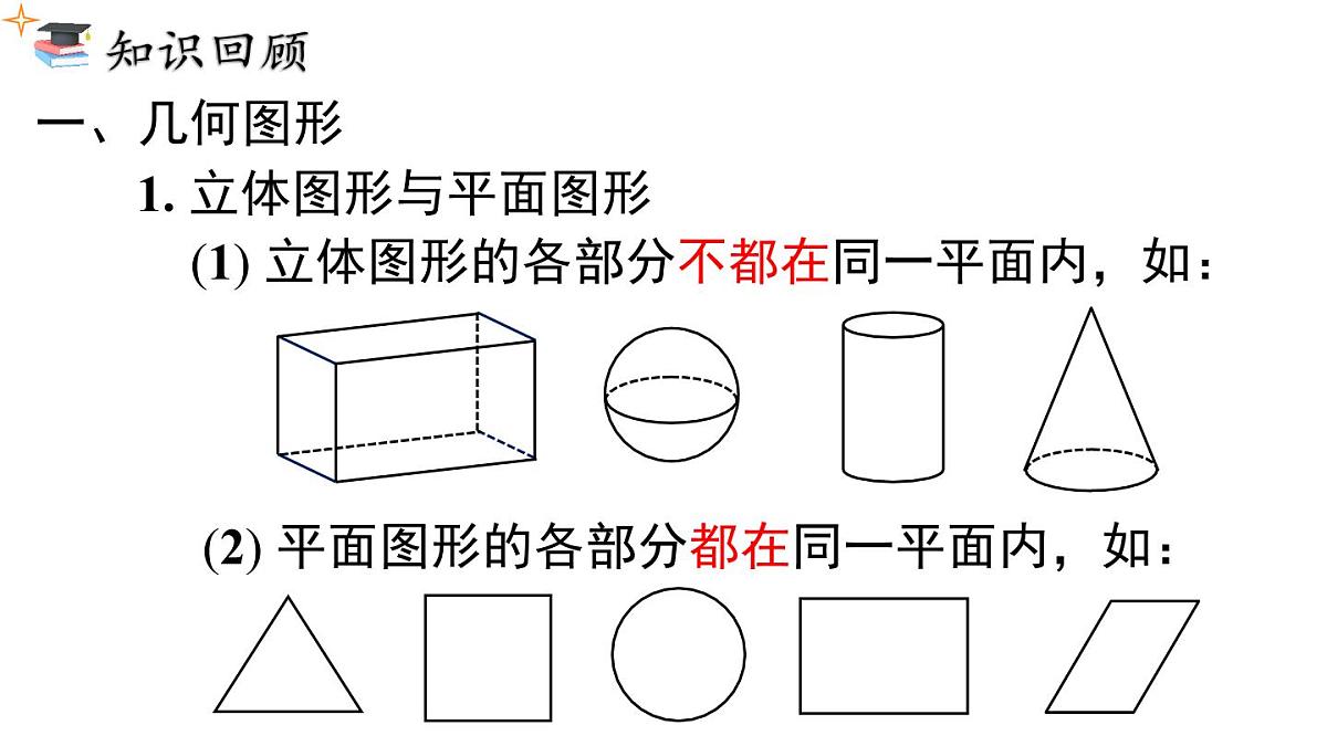 2025年人教版七年级数学上册 第六章 小结与复习（课件）第3页
