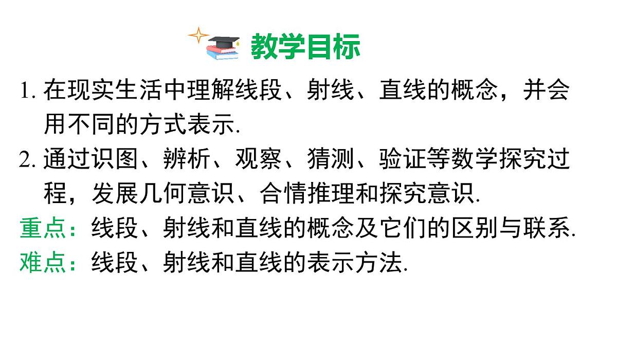 2025年人教版七年级数学上册 6.2.1  直线、射线、线段（课件）第3页