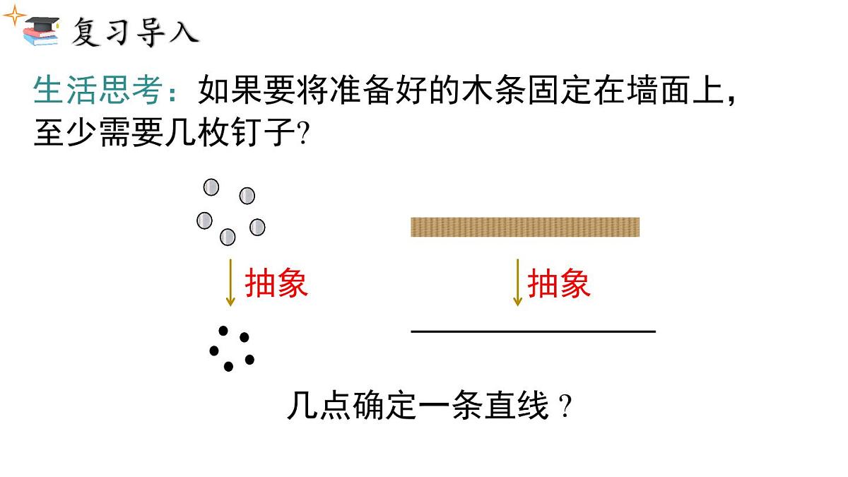 2025年人教版七年级数学上册 6.2.1  直线、射线、线段（课件）第4页