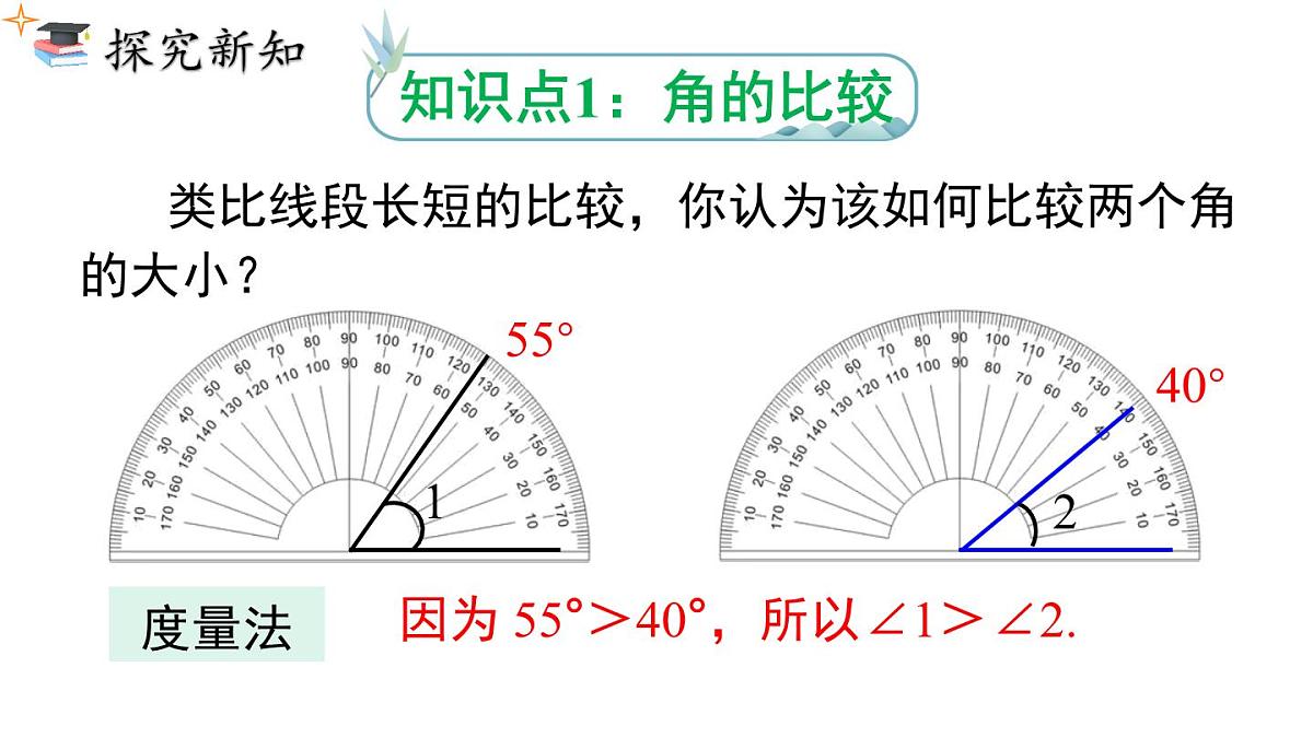2025年人教版七年级数学上册 6.3.2 角的比较与运算（课件）第5页