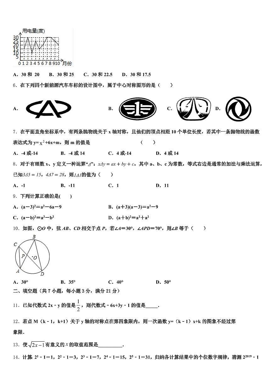 潼关县2024-2025学年中考数学仿真试卷含解析第2页