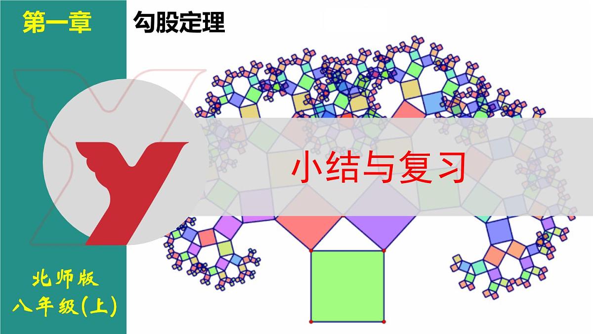 第一章 勾股定理 小结与复习（课件）2025-2026学年北师大版八年级数学上册第1页