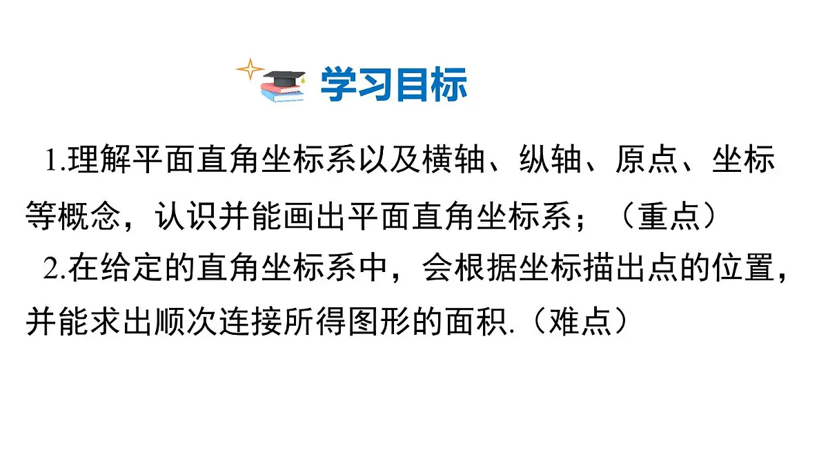 11.1 第1课时 平面直角坐标系的概念（课件）2025-2026学年沪科版八年级数学上册第2页