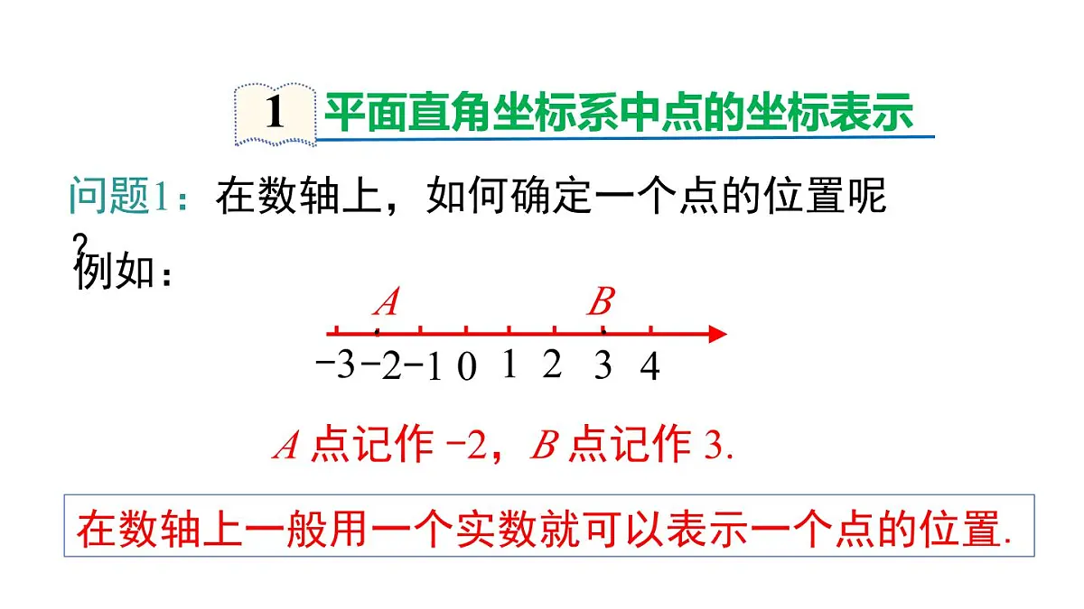 11.1 第1课时 平面直角坐标系的概念（课件）2025-2026学年沪科版八年级数学上册第5页