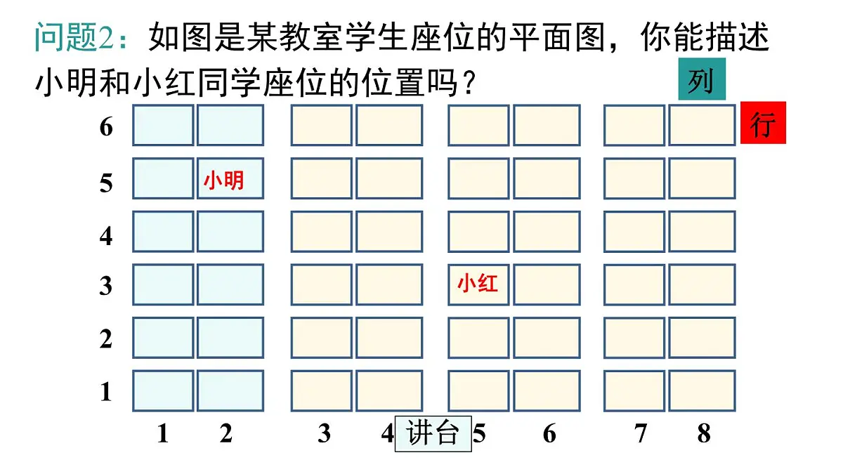 11.1 第1课时 平面直角坐标系的概念（课件）2025-2026学年沪科版八年级数学上册第6页