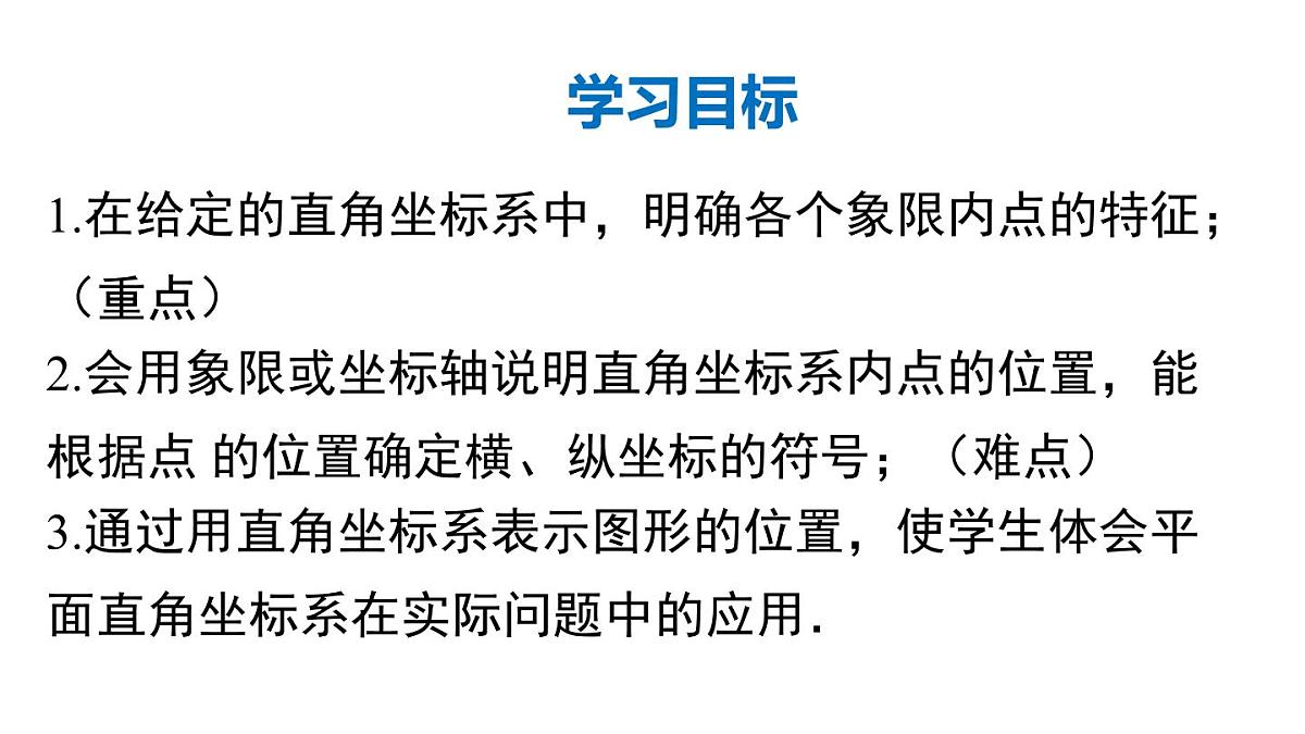 11.1 第2课时 点的坐标特征（课件）2025-2026学年沪科版八年级数学上册第2页
