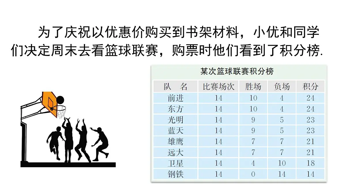 2025年人教版七年级数学上册 5.3 第3课时 球赛积分表问题（课件）第4页