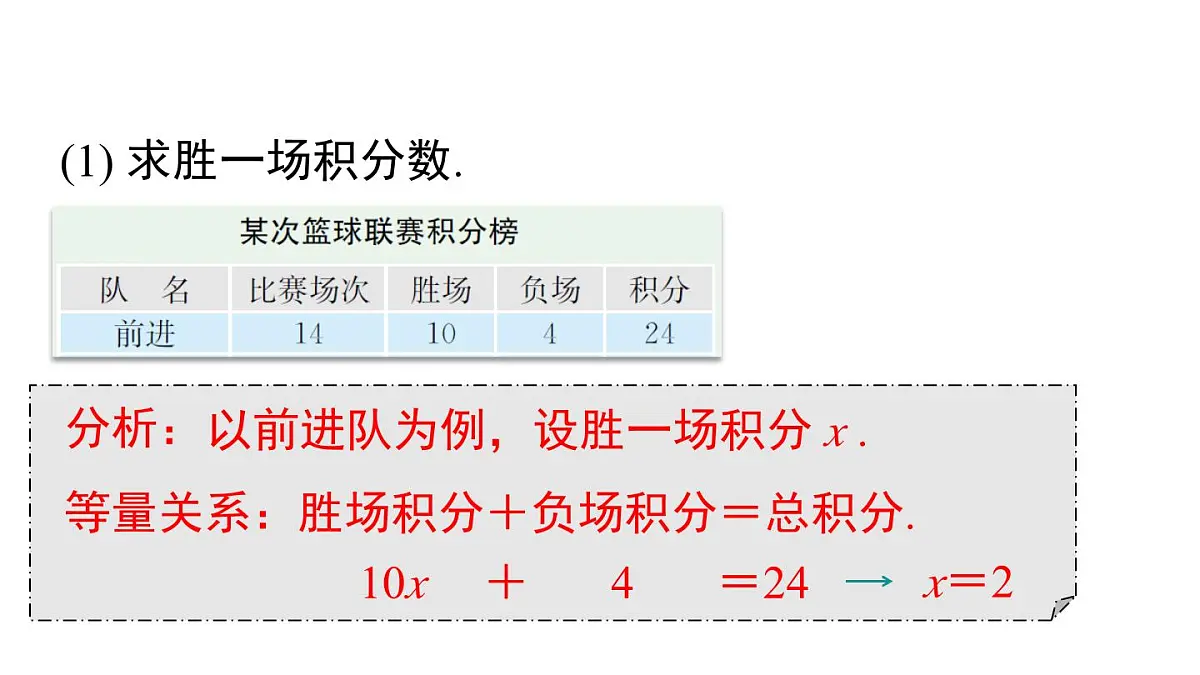 2025年人教版七年级数学上册 5.3 第3课时 球赛积分表问题（课件）第6页
