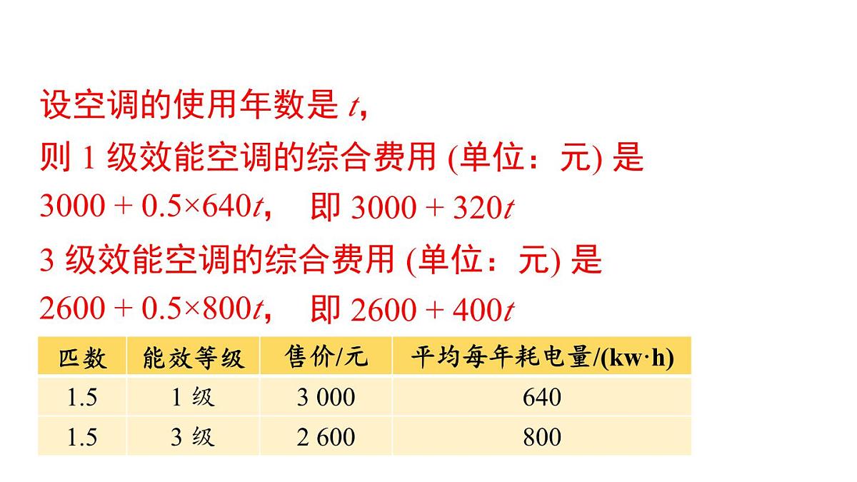 2025年人教版七年级数学上册 5.3 第4课时 方案选择问题（课件）第7页