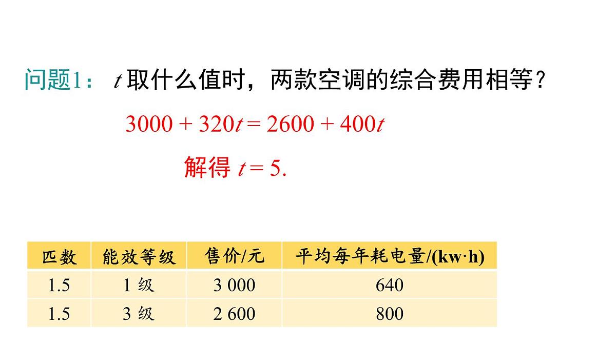 2025年人教版七年级数学上册 5.3 第4课时 方案选择问题（课件）第8页